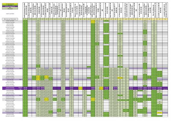 Calendrier ccj 2023 page 6