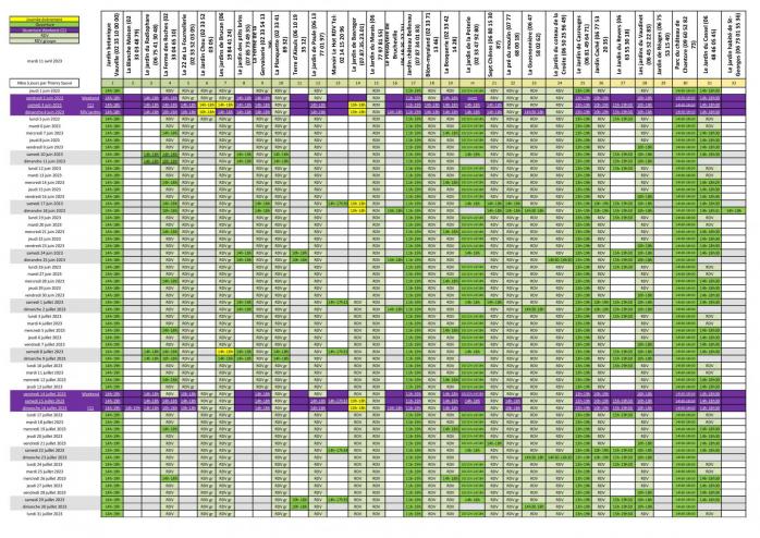 Calendrier ccj 2023 page 7