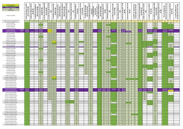 Calendrier ccj 2023 page 8