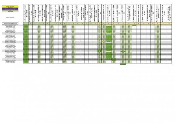 Calendrier ccj 2023 page 9